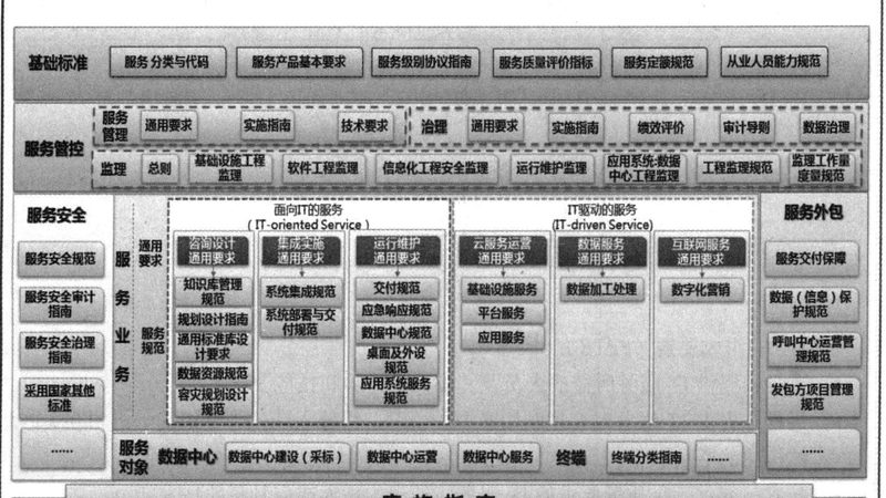 如何选择合适的软硬件批发供应商：关键要素解析**