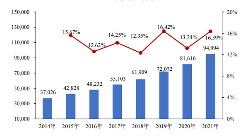 综合布线投标报价案例分析：揭秘中标关键要素