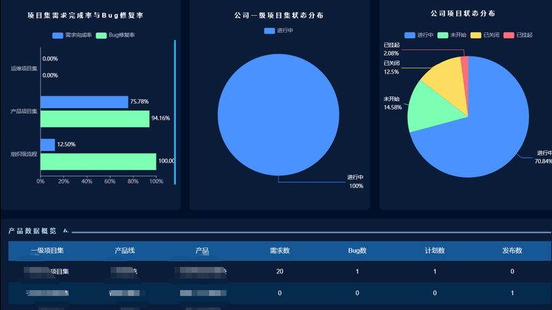 网络维护代理：如何精准锁定目标客户群体