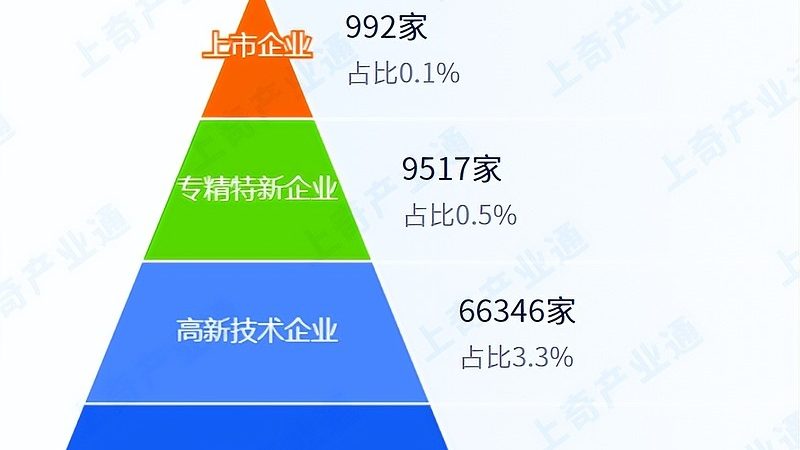 政府采购软硬件型号规格：揭秘选型背后的逻辑