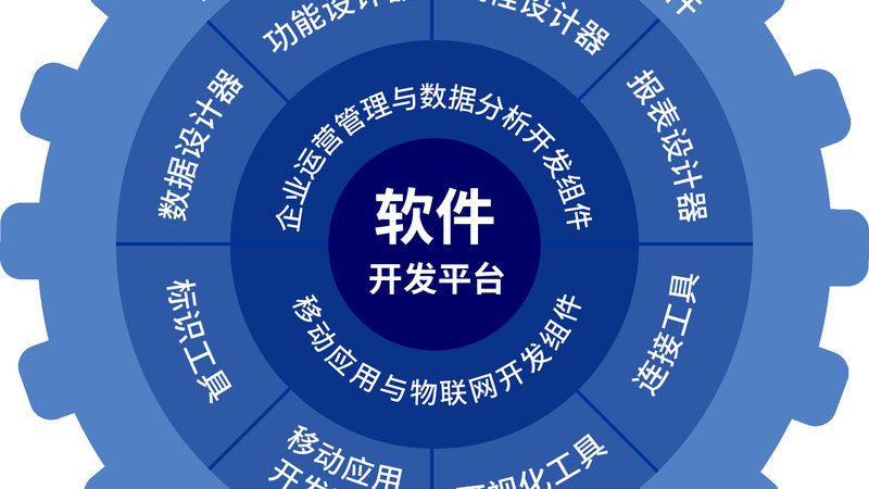 网络维护代理：如何精准锁定目标客户群体